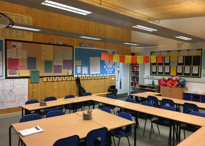 12. Classroom