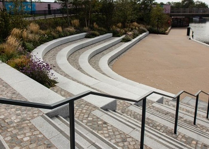 2. Steps