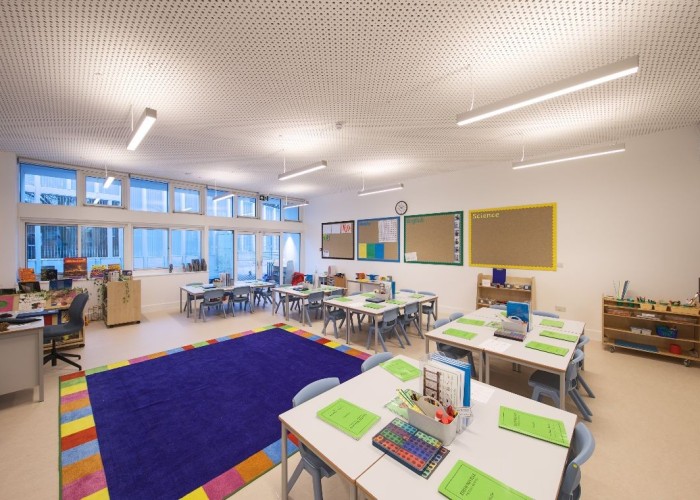 13. Classroom